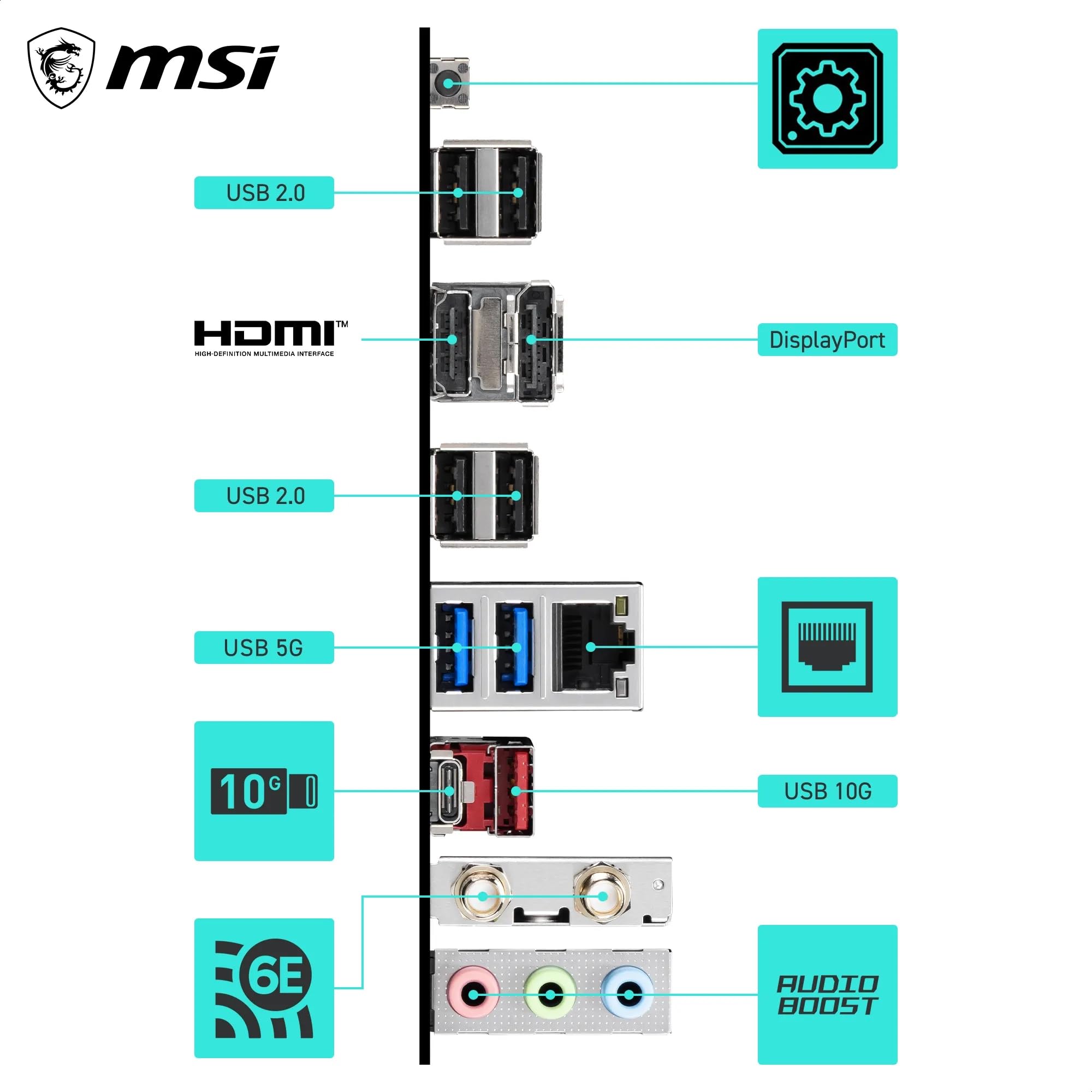 MSI Scheda madre B550 Gaming WIFI6E, ATX - Supporta processori AMD Ryzen serie 5000, serie 5000 G, 4000 serie G e 3000, AM4 - DDR4 Memory Boost 4800+MHz/OC, PCIe 4.0 x16, M.2 Gen4, 1G LAN