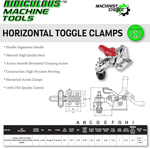 Miniatura 2 de Paquete de 5 abrazaderas de sujeción horizontal con base en U FLG de 150 libras (igual que 305-U)