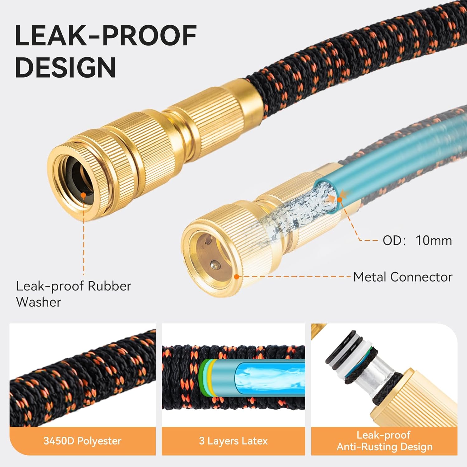 Diagram showing the leak-proof design of the hose connectors and internal layers