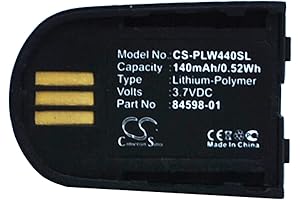 Microsoft Office 2010 Professional: The Ultimate Productivity Suite