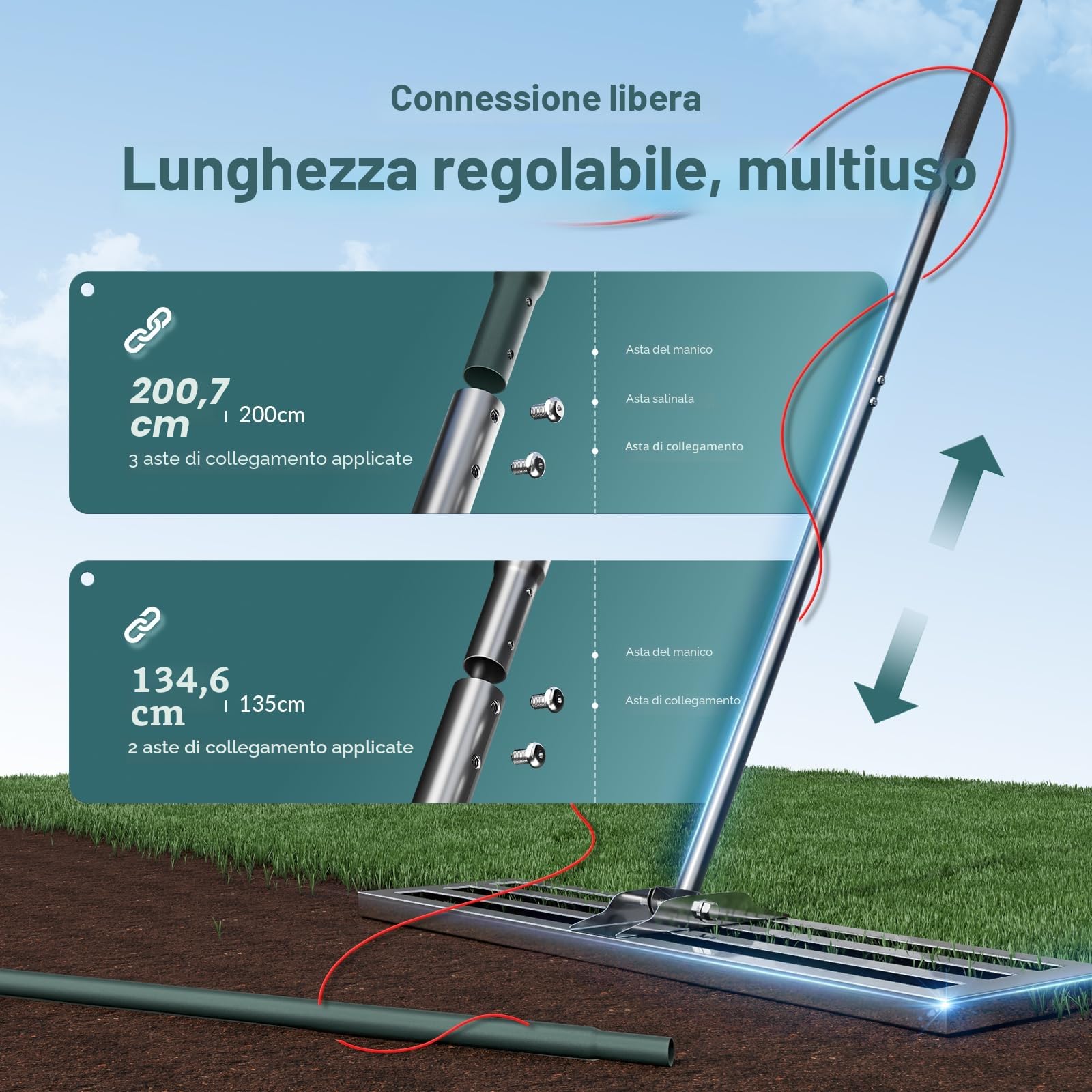 Rastrello Livellatore per Prato in Acciaio Inossidabile 75*25cm – Rastrello con Base Superiore Completamente Chiusa, Livellatore per Prato per Uso Intensivo, Non si Ribalta Facilmente