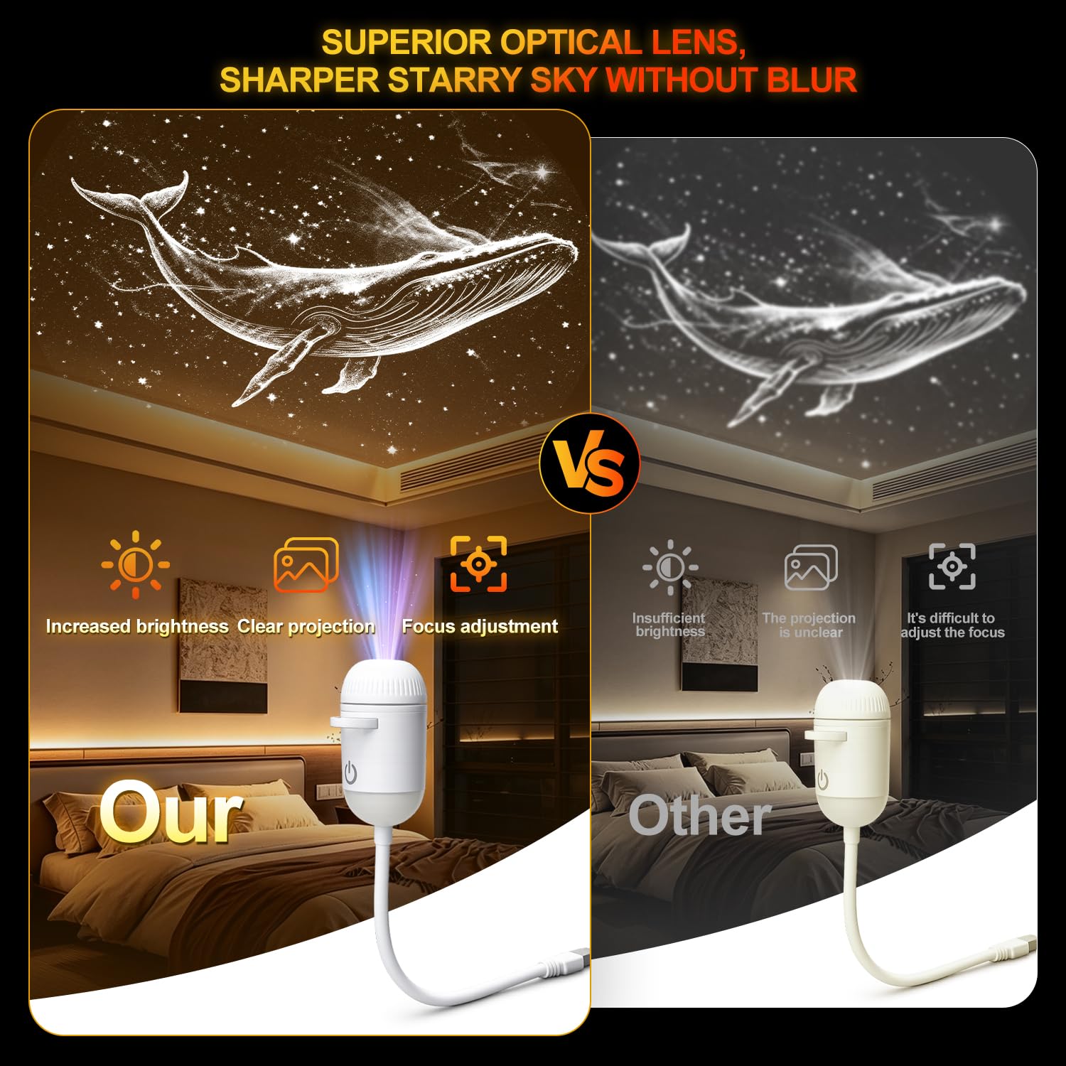 Proyector de galaxia, luz nocturna, lámpara de estrella USB 2 en 1, regalo para niños para dormitorio | Brillo ajustable, decoración de techo para pared de coche y habitación
