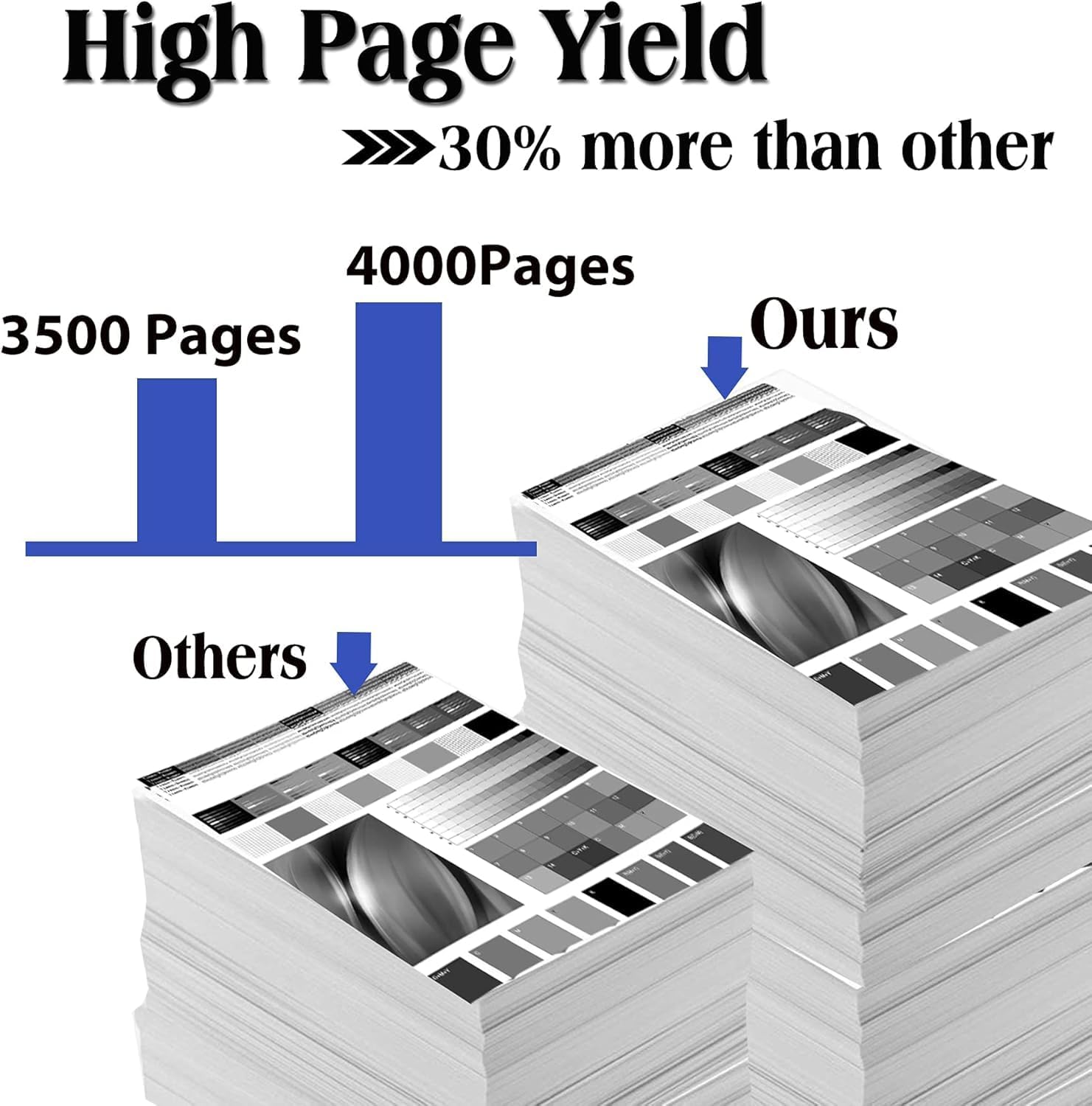 2-Pack TN-310BK TN310BK Toner Cartridge Replacement for Brother TN310 TN-310 Black Toner Cartridge to use with HL-4150CDN HL-4140CW HL-4570CDW HL-4570CDWT MFC-9640CDN MFC-9650CDW MFC-9970CDW Printer