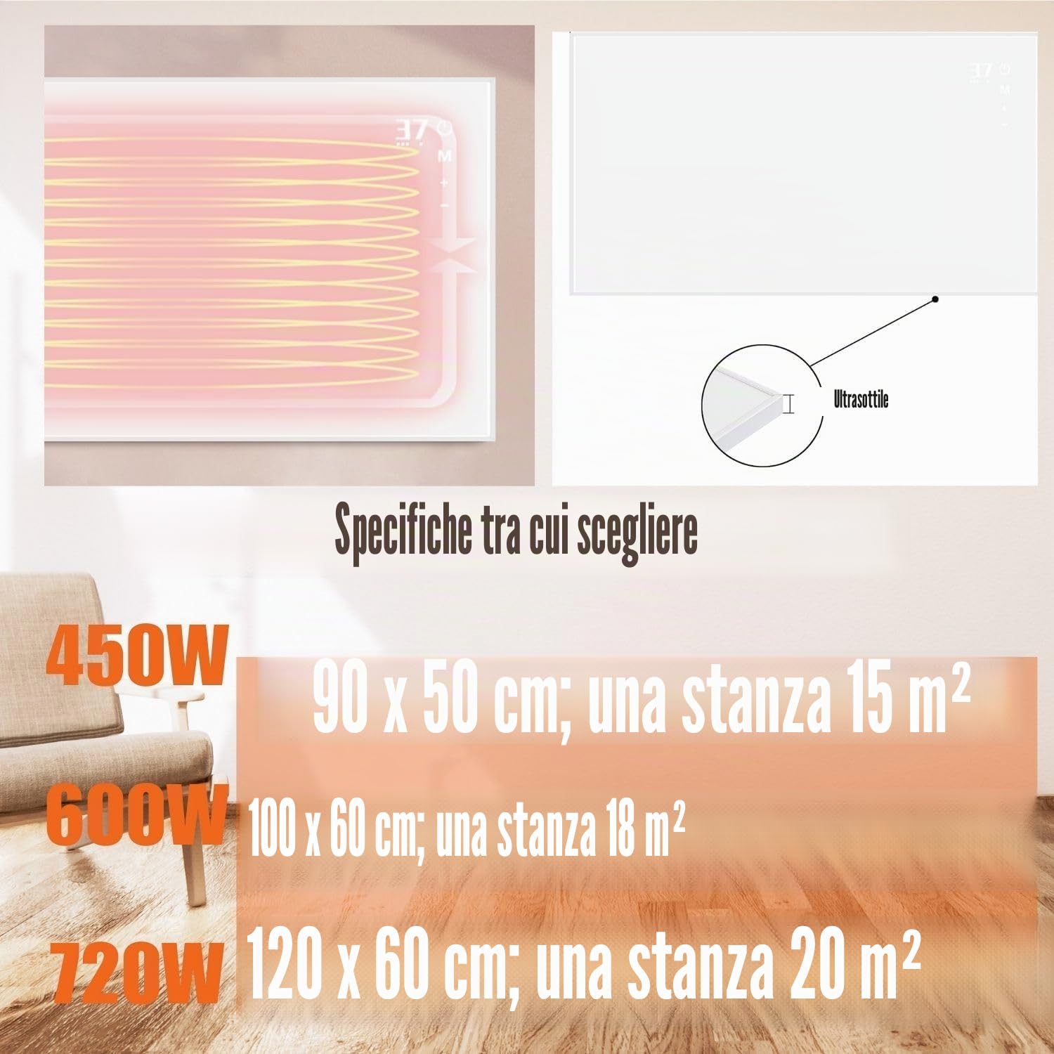 Riscaldamento Infrarossi Risparmio Energetico - 450W Stufetta Elettrica da Bagno Parete A Pannelli, A Parete, Con Protezione Da Surriscaldamento