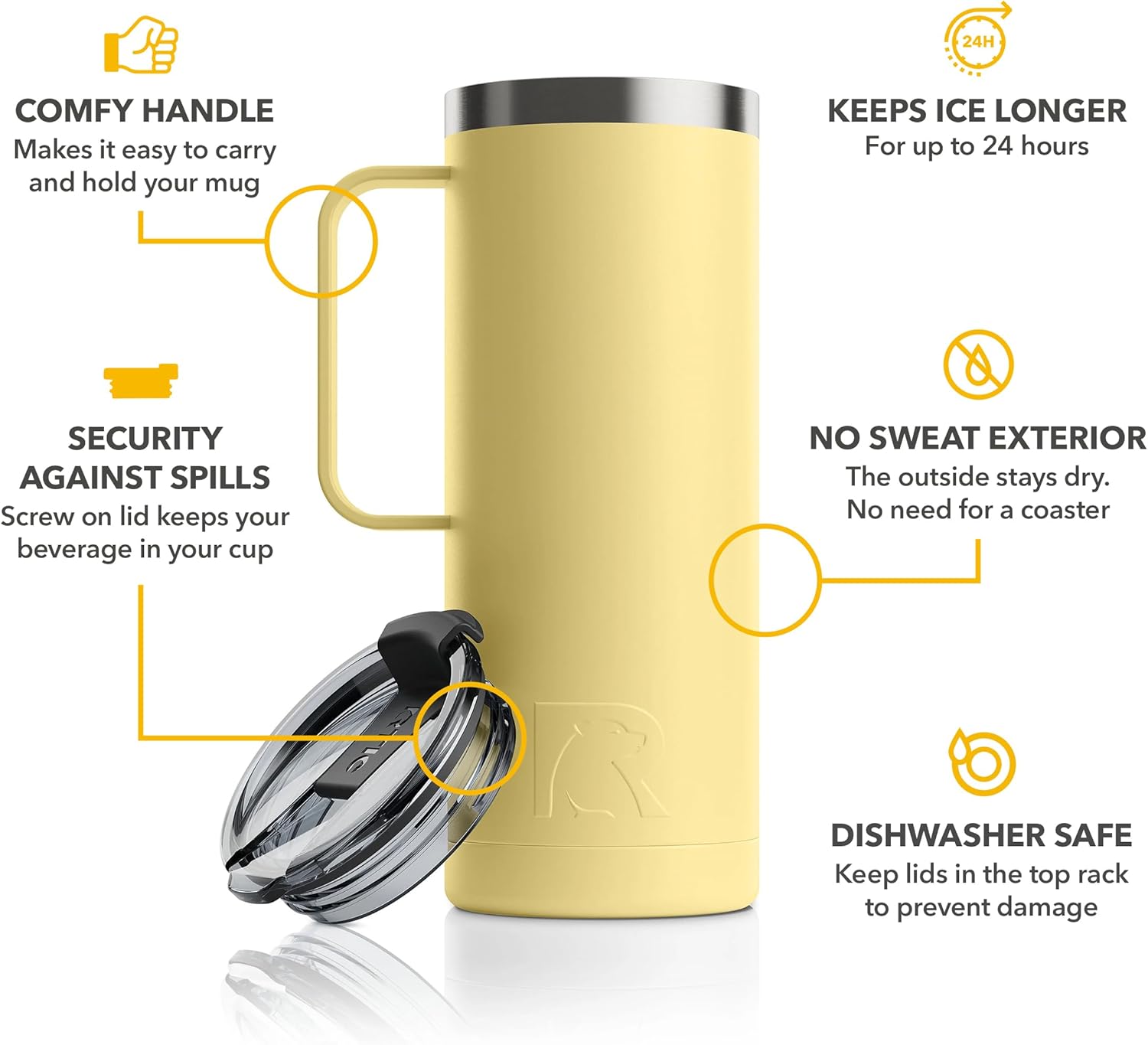 RTIC 20 oz Coffee Travel Mug with Lid and Handle, Stainless Steel Vacuum-Insulated Mugs, Leak, Spill Proof, Hot Beverage and Cold, Portable Thermal Tumbler Cup for Car, Camping, Sunlight