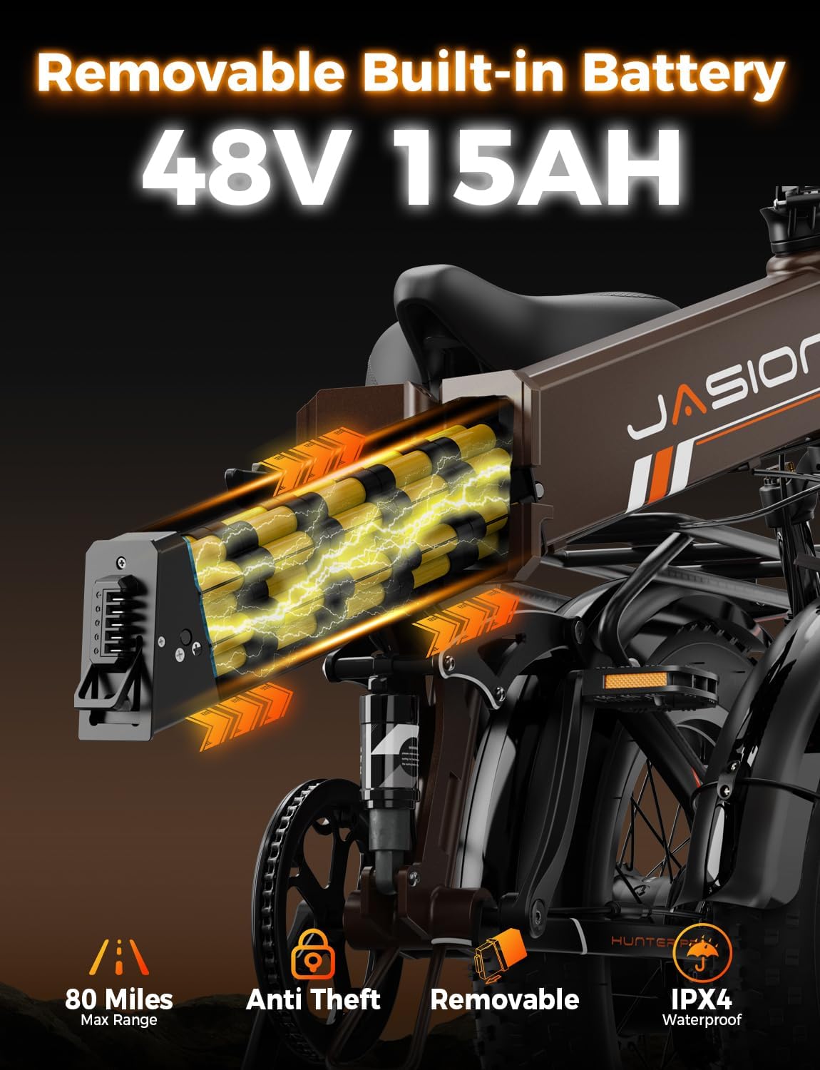 Jasion X Hunter PRO Electric Bike for Adults,1800W Peak 20''Fat Tire Foldable E Bikes,Folding Ebike Up to 80 Miles Range 30 MPH,720 WH Removable Battery,Certified by UL2849，X Hunter Upgrade