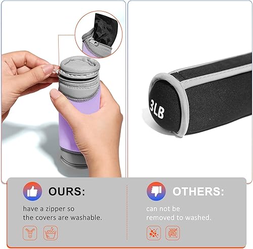 Miniatura 2 de Pesas de mano para mujeres y hombres 1 libra 2 libras 3 libras 4 libras cada una, juego de mancuernas suaves de 2 piezas con mancuernas desmontables