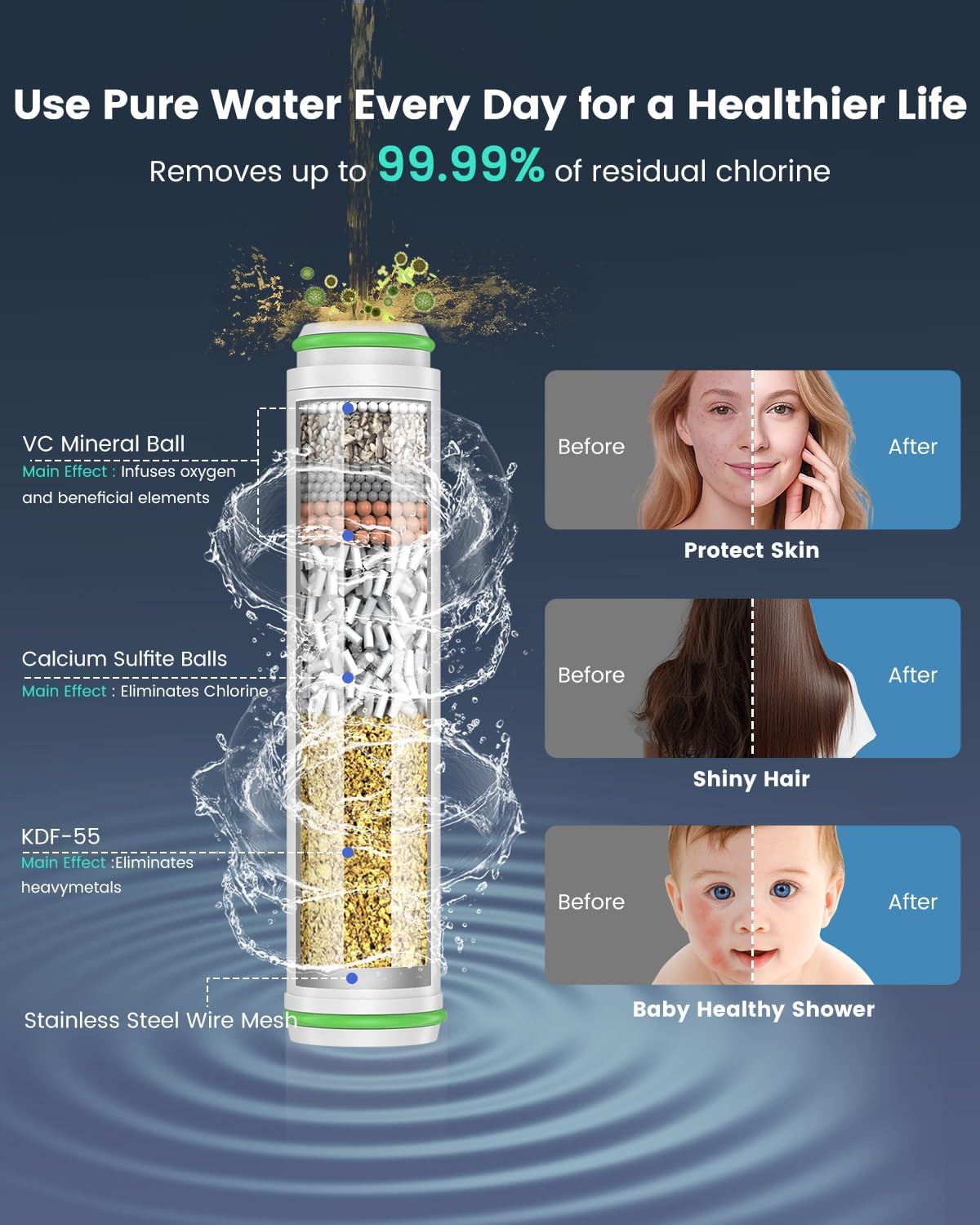 Drops ed Shower Head with Handheld, High Prure Showerhead