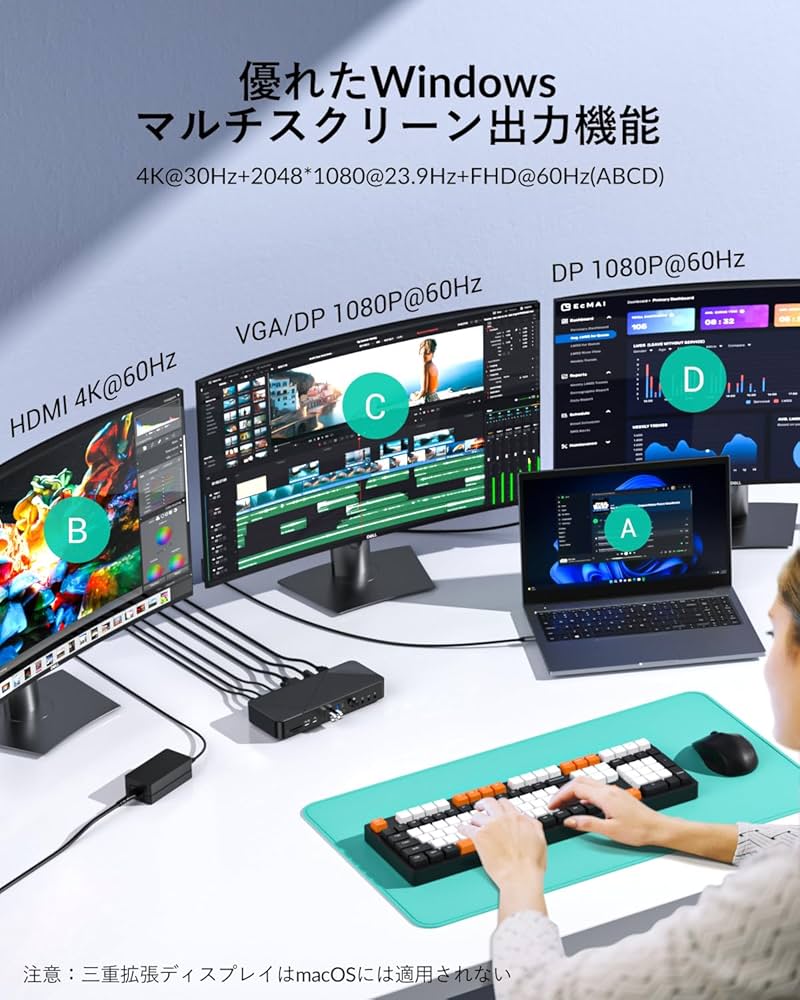 Amazon.co.jp: GiGimundo TG20 20 IN 1 ドッキングステーション