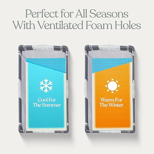 Miniatura 4 de Sleepah Pack and Play - Colchón de triple pliegue de doble cara (firme para bebés) y espuma viscoelástica suave (para niños pequeños) almohadilla de