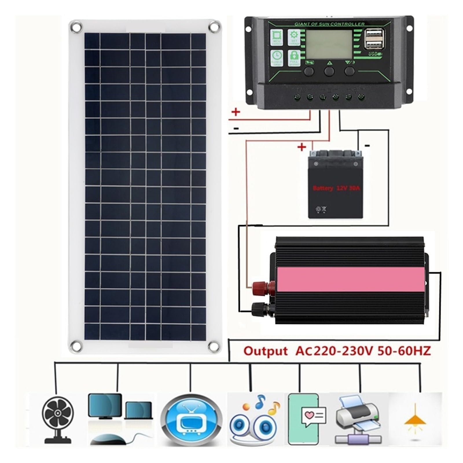 System zasilania energią słoneczną 30W Panel słoneczny Ładowarka Inwerter Zestaw USB Kompletny kontroler Home Grid Camping Idealny Wynik(Style 2)