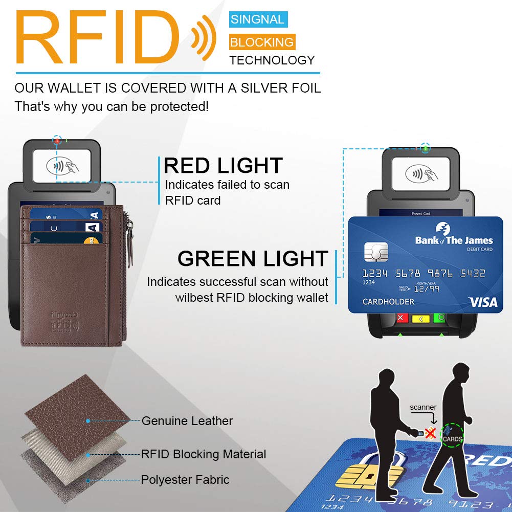 Flintronic Mała portmonetka, skórzane etui na wizytówki z kieszenią na monety i ochroną RFID, cienkie i praktyczne, #5 brązowy, onesize,