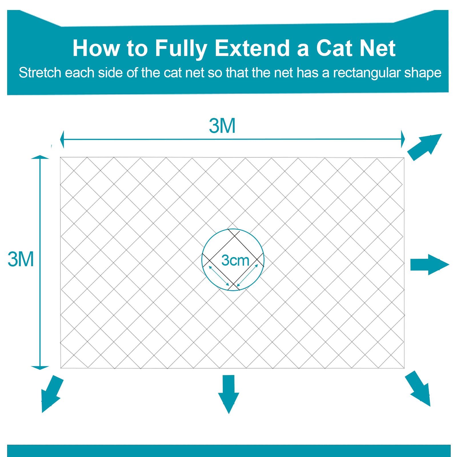 NieKilig Kattennet voor Balkons, 5x3m Kattenrooster Zonder Boren, Transparant Kattenbeschermingsnet voor Katten om Balkons, Terrassen, Ramen, Dakramen, Deuren, Hekken te Beveiligen