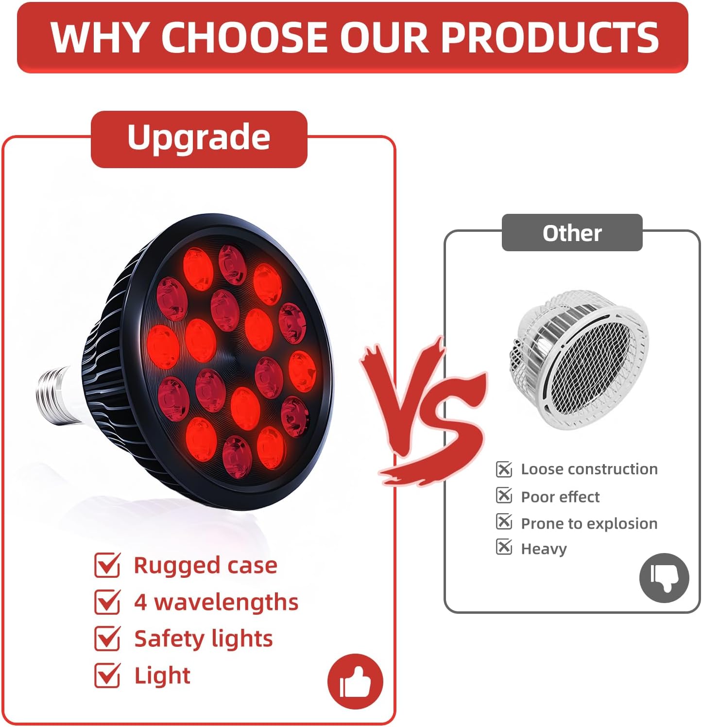 ENJlEYI Red Light Therapy, 660nm 810nm850nm 940nm, 18 Dual chip LEDs, Aluminium Shell, Portableand Targeted High lrradiance for Skin, PainRelief, Anti-Aging, Muscle Recovery