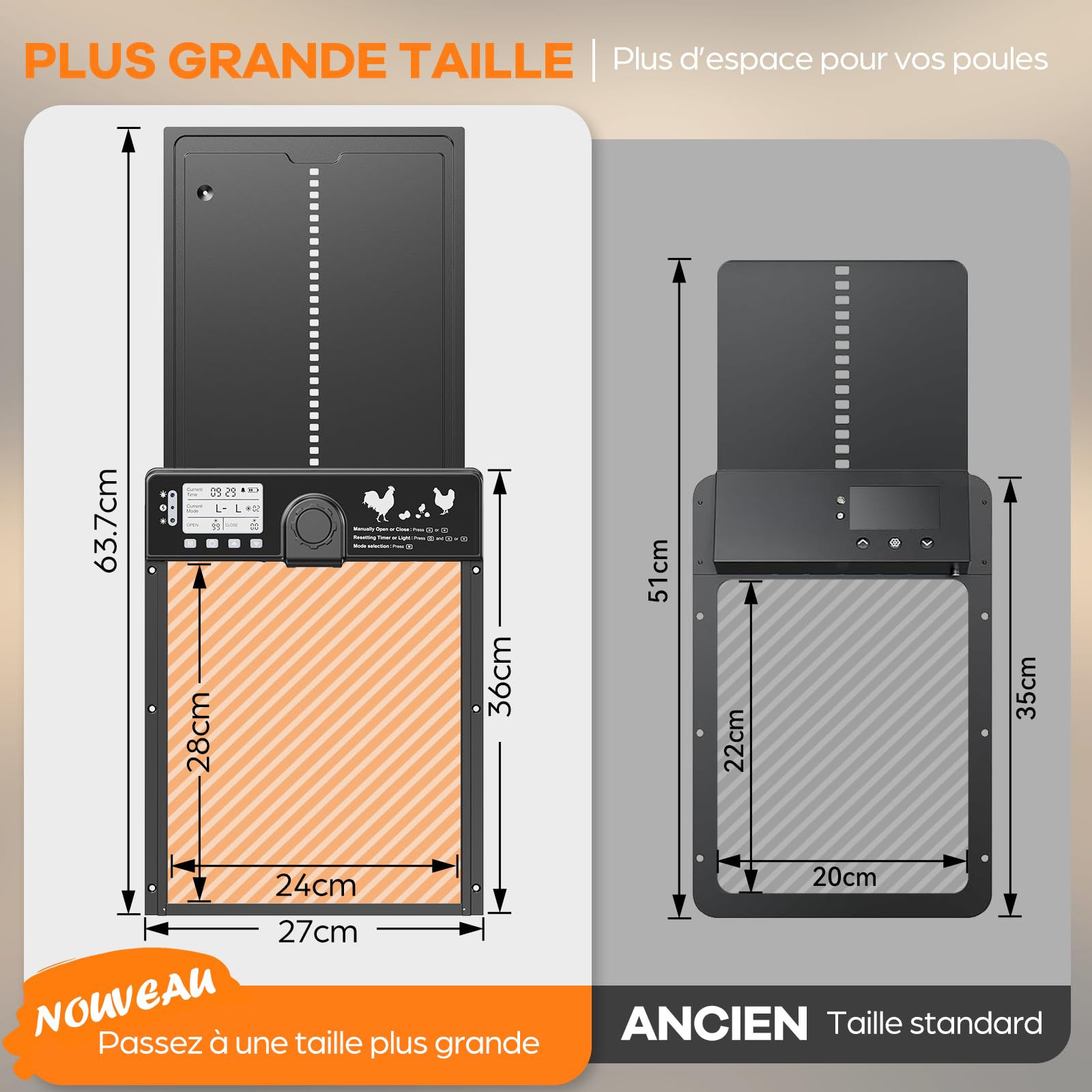 CHAMUTY Grande Porta Pollaio Automatico Solare con Sensore Luminosità, Alluminio Porta Automatica Pollaio Elettrico con Telecomando, Timer Funzione Anti-Pizzico