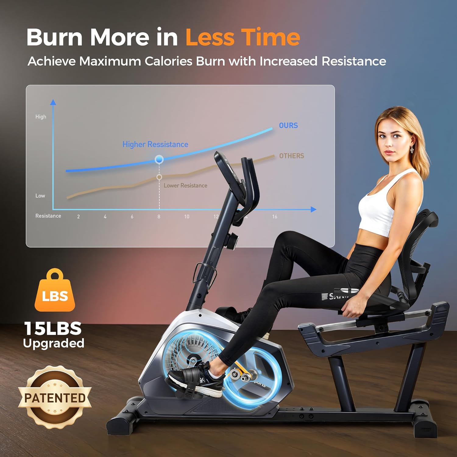 ALPHA CAMP Recumbent Exercise Bike 16-Level Resistance Magnetic Stationary Bike with Bottle Holder Adjustable Wide Cushioned Seat for Home,Heart Rate Handle,LCD Monitor, Bluetooth App Connectivity