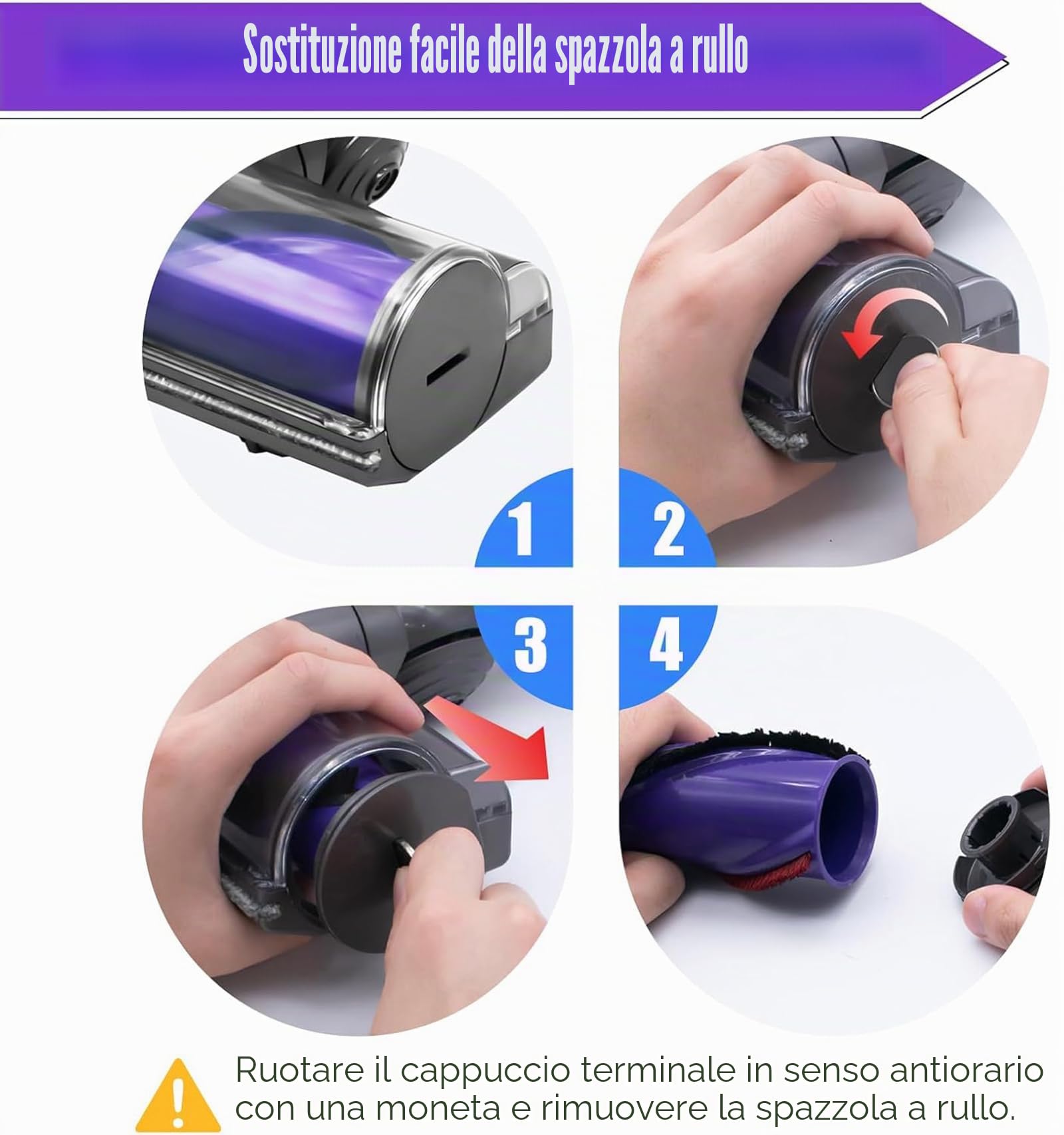 Testa di ricambio a sgancio rapido per aspirapolvere Dyson V7, V8, V10, V11, V15, SV12
