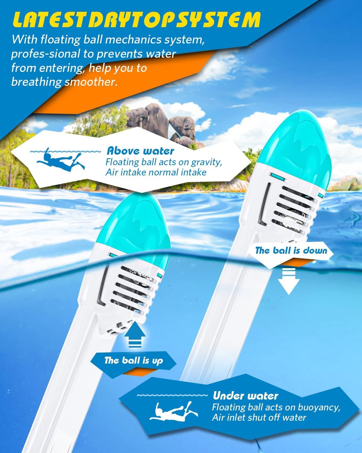 Wsobue Maschera Subacquea, Maschera da Snorkeling per Adulti,Visuale Panoramica 180° Design Pieno Facciale e Compatibile con Videocamere Sportive Maschera per Immersioni