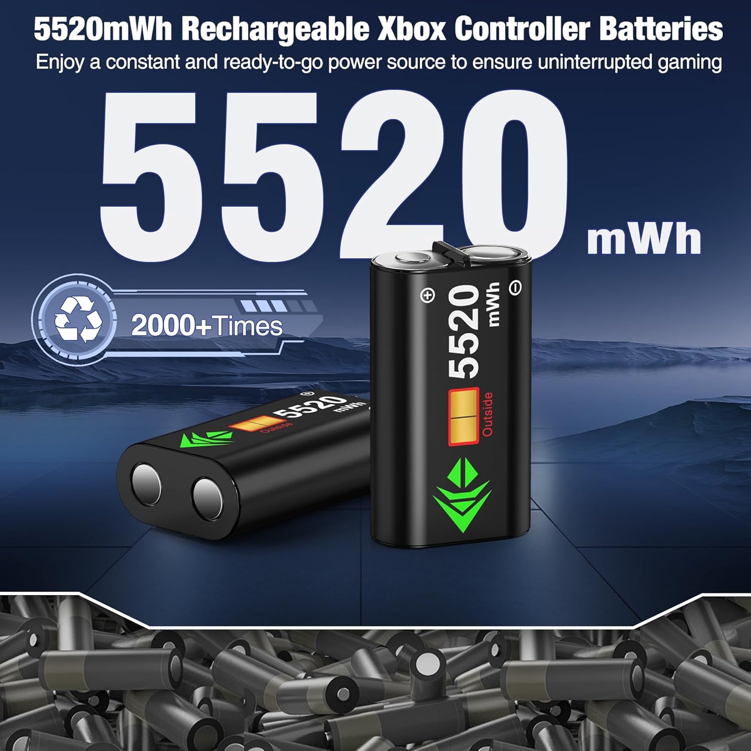 Xbox Charger Station for Controller with 2x5520mWh Batteries and 4 Covers - Dual Charging Dock with Xbox Rechargeable Battery Pack - Red