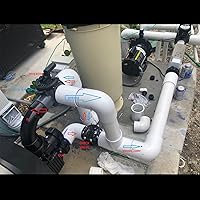 Vista 7 de Adaptador de acoplamiento de tubería de PVC de 4 pulgadas, accesorios de tubería (enchufe x enchufe), paquete de contratista, cédula 40, conectores