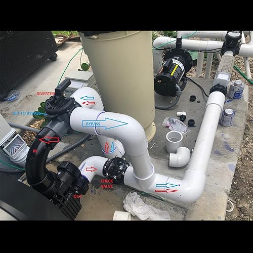 Miniatura 7 de Adaptador de acoplamiento de tubería de PVC de 4 pulgadas, accesorios de tubería (enchufe x enchufe), paquete de contratista, cédula 40, conectores