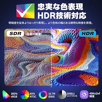 Amazon.co.jp: cocopar モニター 27インチ 4K USB Type-C HDMI2