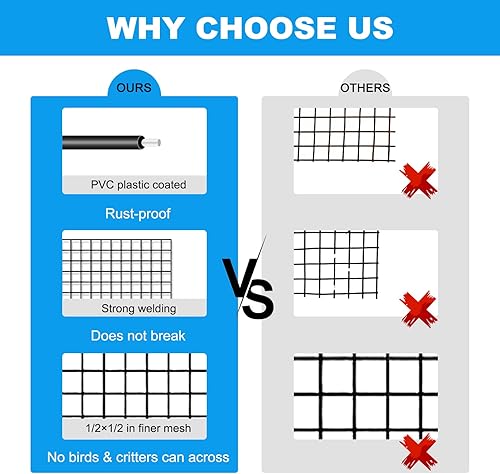 Miniatura 6 de Panel solar de alambre para pájaros, 8 pulgadas x 100 pies, recubierto de PVC, kit de rollo de aves para evitar que entren y aniden, con 70 clips de