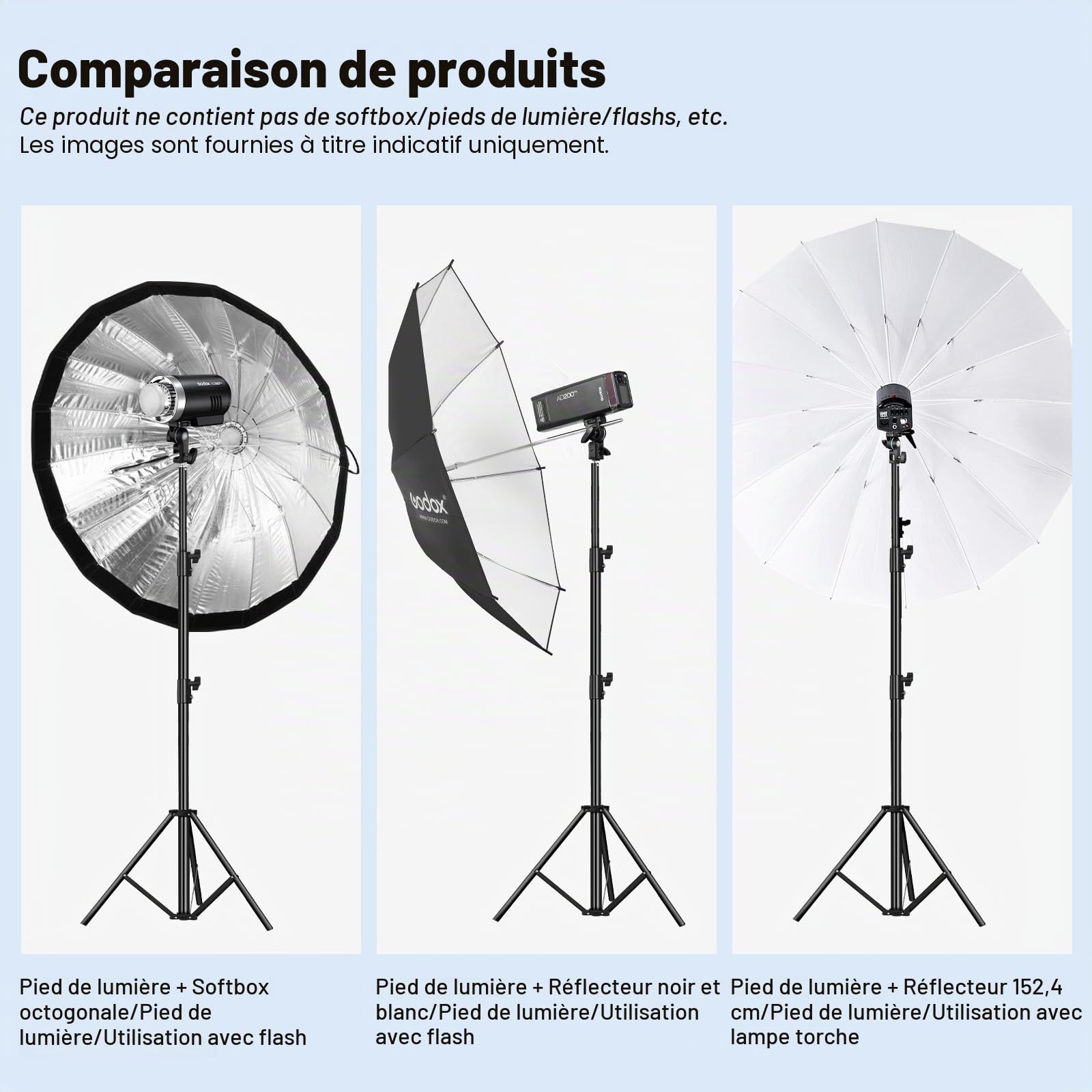 Godox AD-E2 Support de flash en métal pour parapluie avec vis standard 1/4" et adaptateur de parasol pour AD100 AD100Pro AD200 AD200Pro AD200 AD200Pro