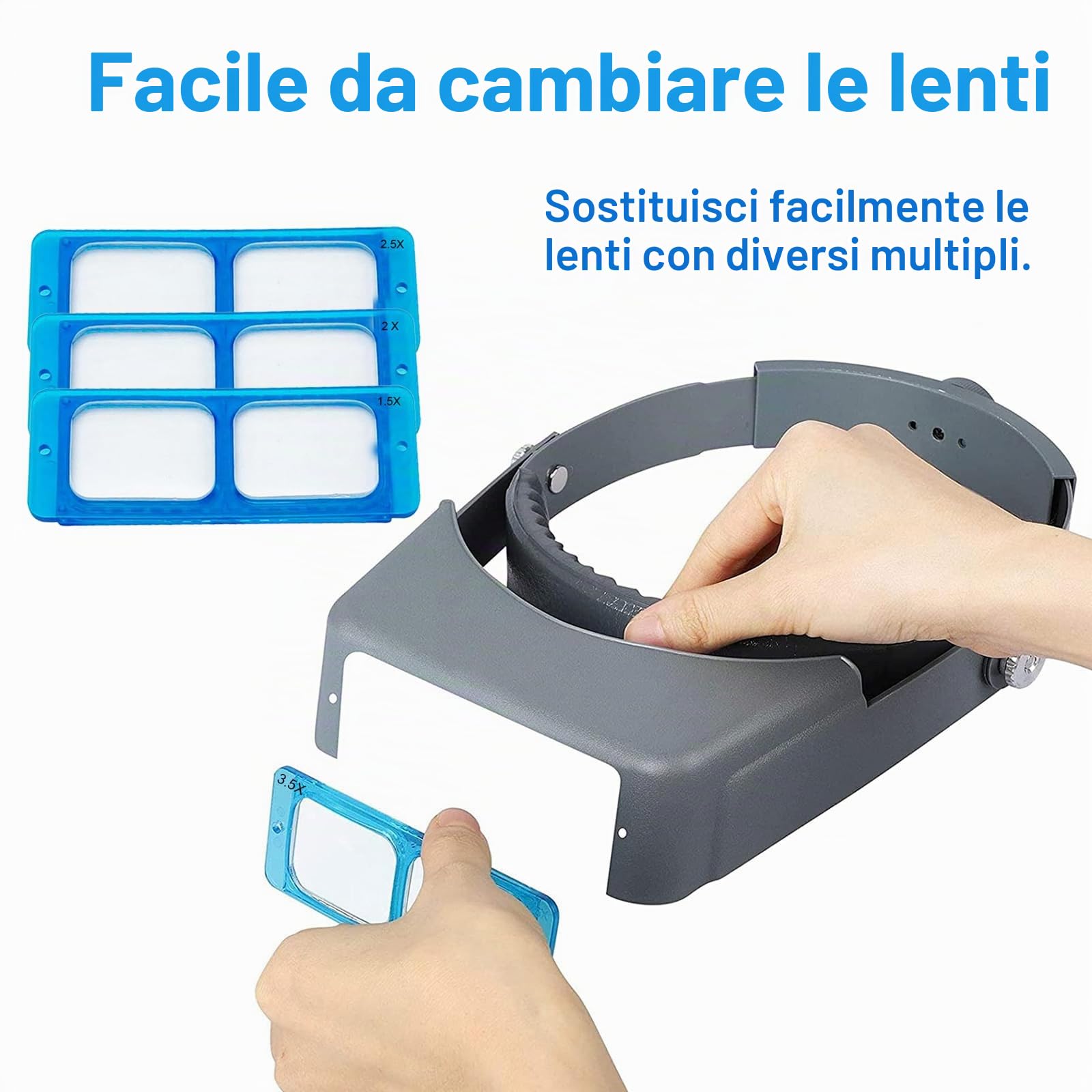 Lente d'ingrandimento professionale a doppia lente, lente d'ingrandimento per gioielli, visiera da lettura, 1.5x2x2.5x3.5xper riparazione, artigianato