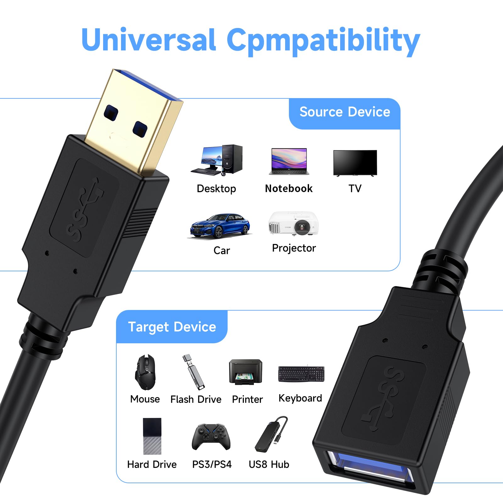 USB-3.0-Verlängerungskabel, 3 m, 5 Gbit/s, Hochgeschwindigkeits-Datenübertragung, extra langer A-Stecker auf A-Buchse, Anschluss für PC, Computer, Drucker, externe Festplatten und mehr