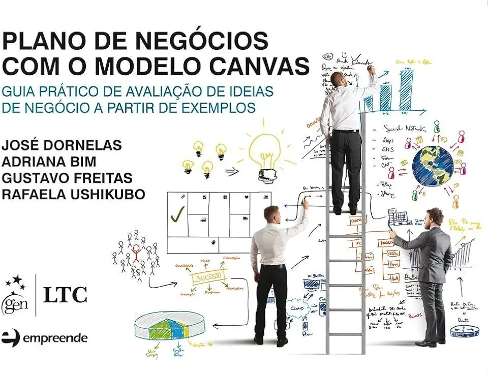 Plano de negócios com o modelo canvas-guia prático de aval.de ideias de negócio a partir de exemplos