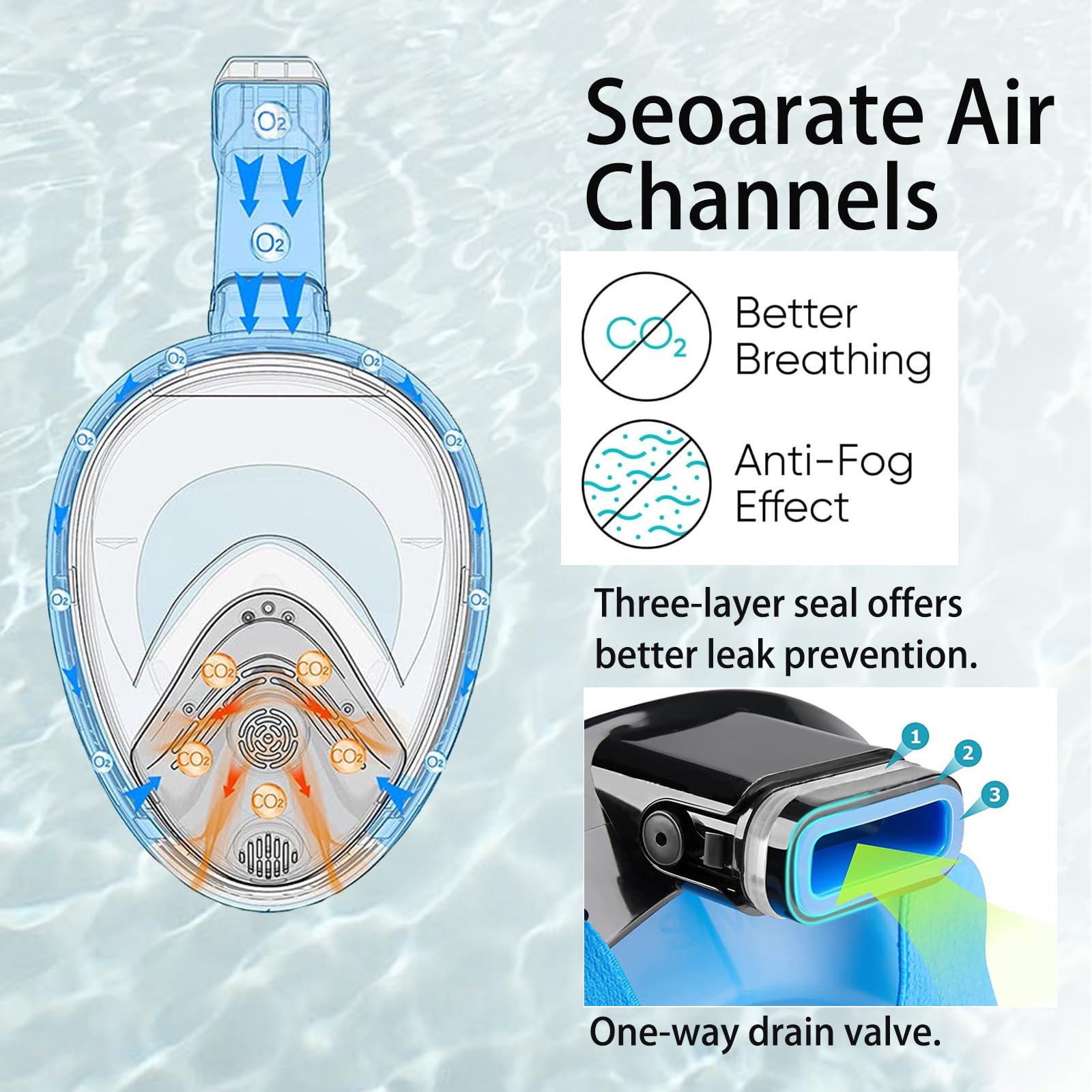 Set per immersioni subacquee in PVC (adulti) con maschera anti appannamento e ampia vista, anti-perdite, vetro temperato, taglia unica