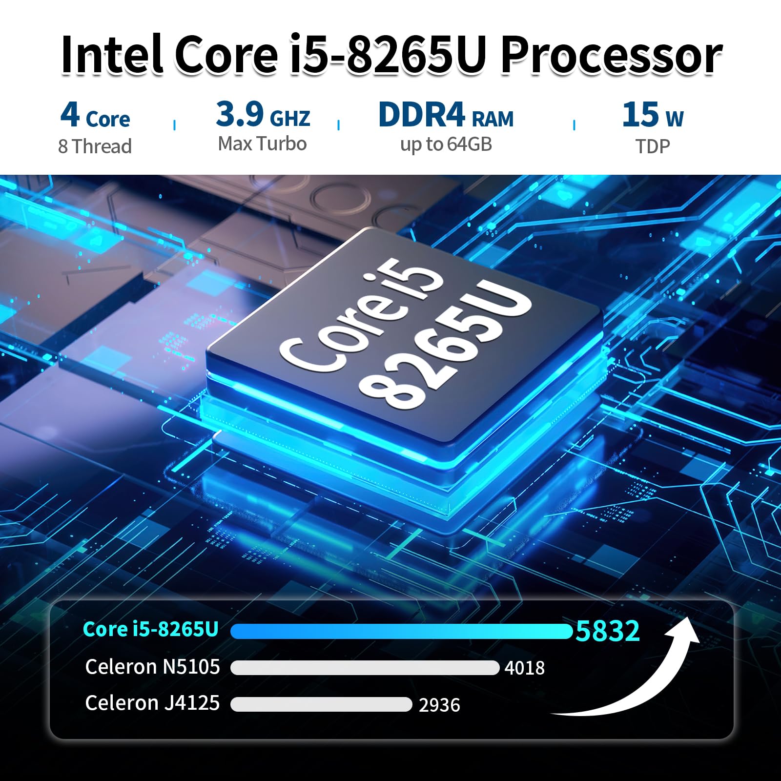NAS Motherboard 8 Bay, Core i5 8265UES, 2 x i226-V 2.5GbE LAN, Mini ITX Mainboard, 8× SATA3.0, DDR4 PC motherboards, 2X M.2 NVMe(3.0 x2), TF, PCIE x4 (with I/O Shield)
