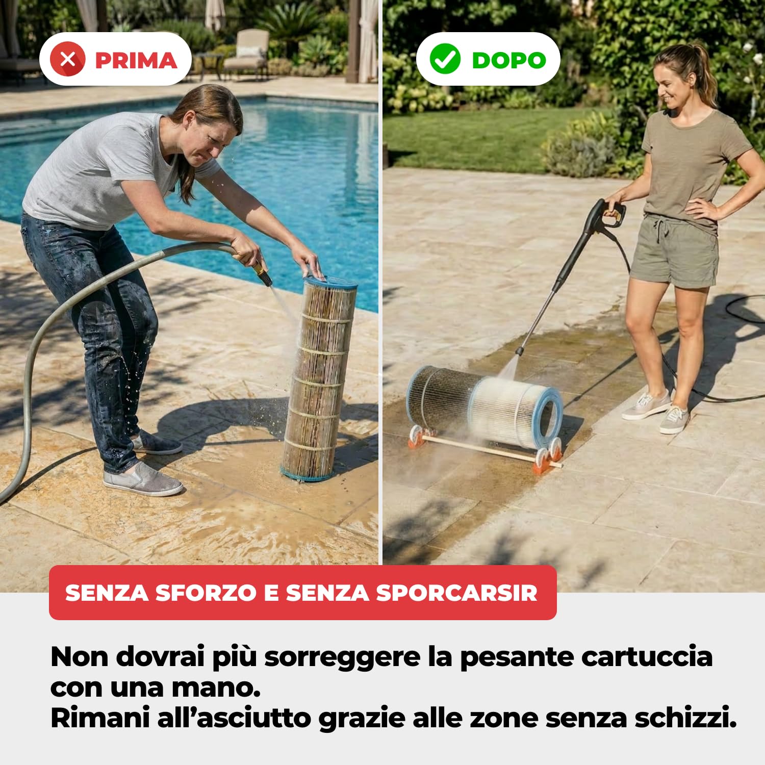 Nodi Roller – Pulitore Rotante Cartucce Filtro Piscina & Spa | Pulisce in 1 Min | Risparmia 90% Acqua | Pulito e Senza Sforzo | Compatibile 95% Cartucce | Getto Potente o Idropulitrice