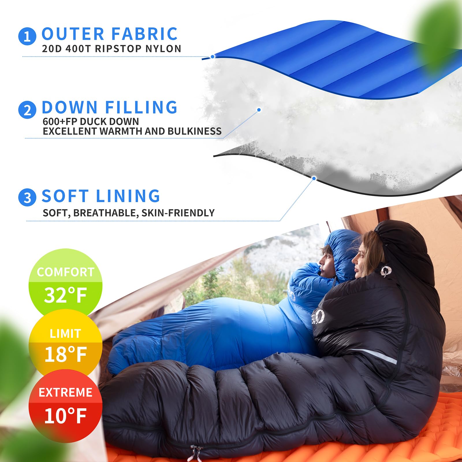 Qde-1200 Saco de Dormir Rectangular, Unisex