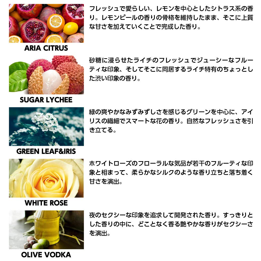 Amazon.co.jp: LAYERED FRAGRANCE(レイヤードフレグランス) SHOLAYERED