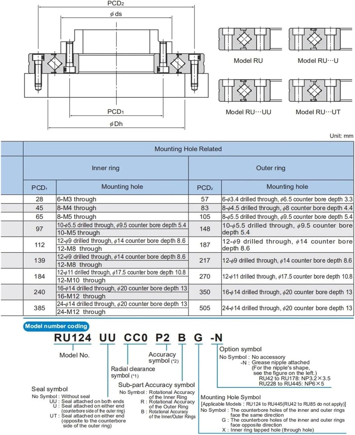 Cross Roller Ring Inner and Outer Ring Rotation 85 RU85 RU85UU RU85UUCC0 RU85UUC0