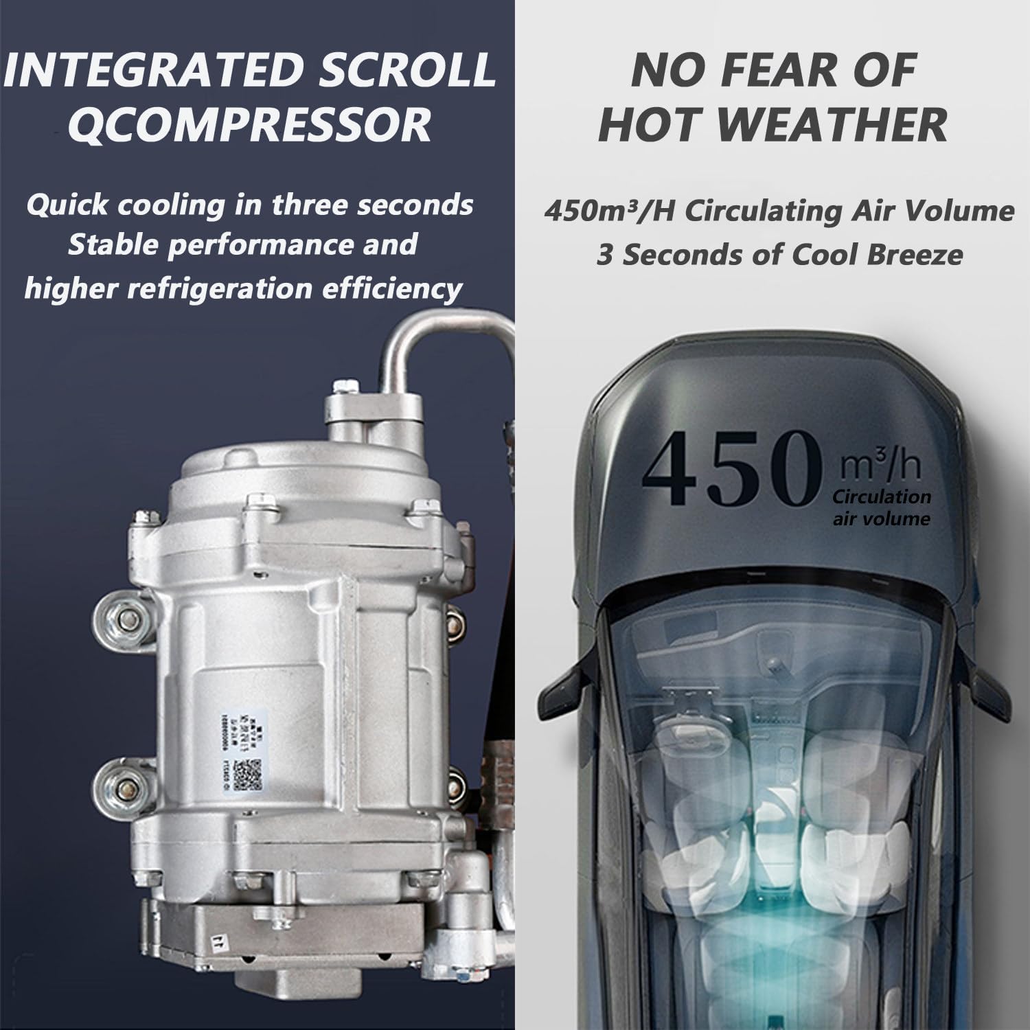 12V/24V RV Air Conditioner, 850W Rooftop AC Unit, 2200W Cooling Capacity, 450m³/h Airflow, 5-Speed Control, Ideal for RVs, Campers, Trucks, White