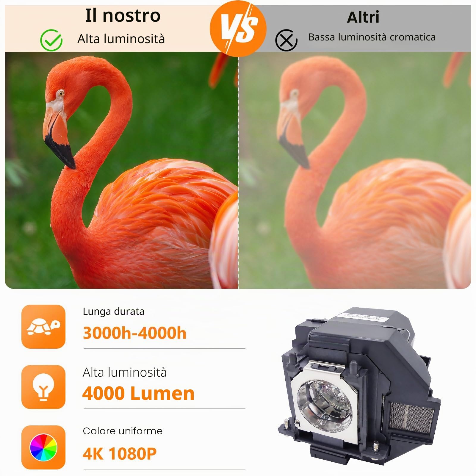 per ELPLP96/V13H010L96 A+ lampada di ricambio del proiettore/lampadina con alloggiamento, compatibile con Epson EB-108/EB-2042/EB-2142W/EB-2247U/EB-970/EB-980W/EB-990U/EB-S39/EB-S41/EB-U05