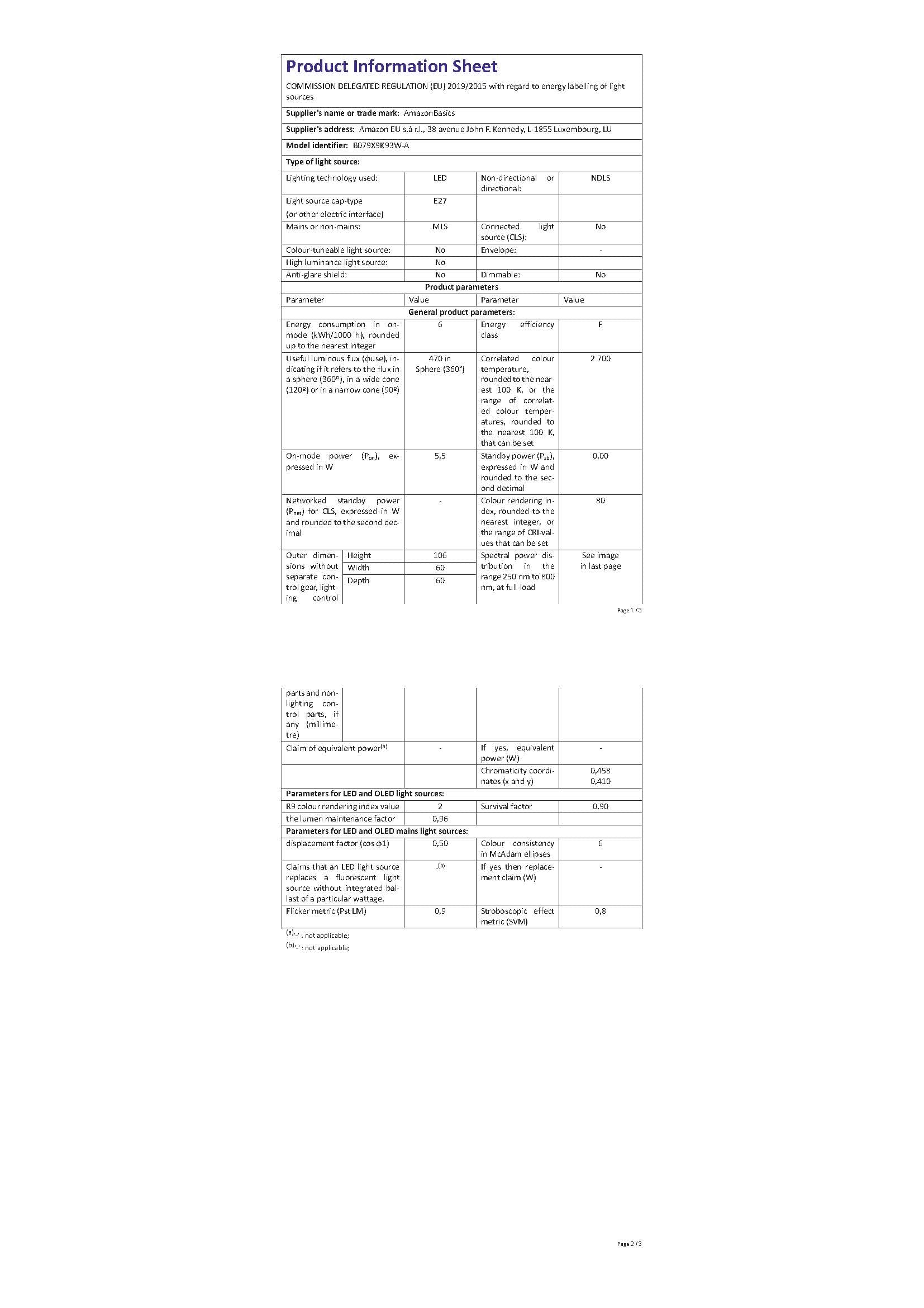 LED Desk Lamp BANGWEIER White Adjustable Swing Arm Drafting Design
