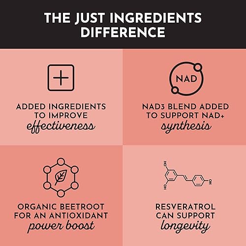 Miniatura 3 de JUST INGREDIENTS Suplemento NAD+ - 60 cápsulas - Apoya la energía celular, el envejecimiento saludable, la función mitocondrial y la reparación del