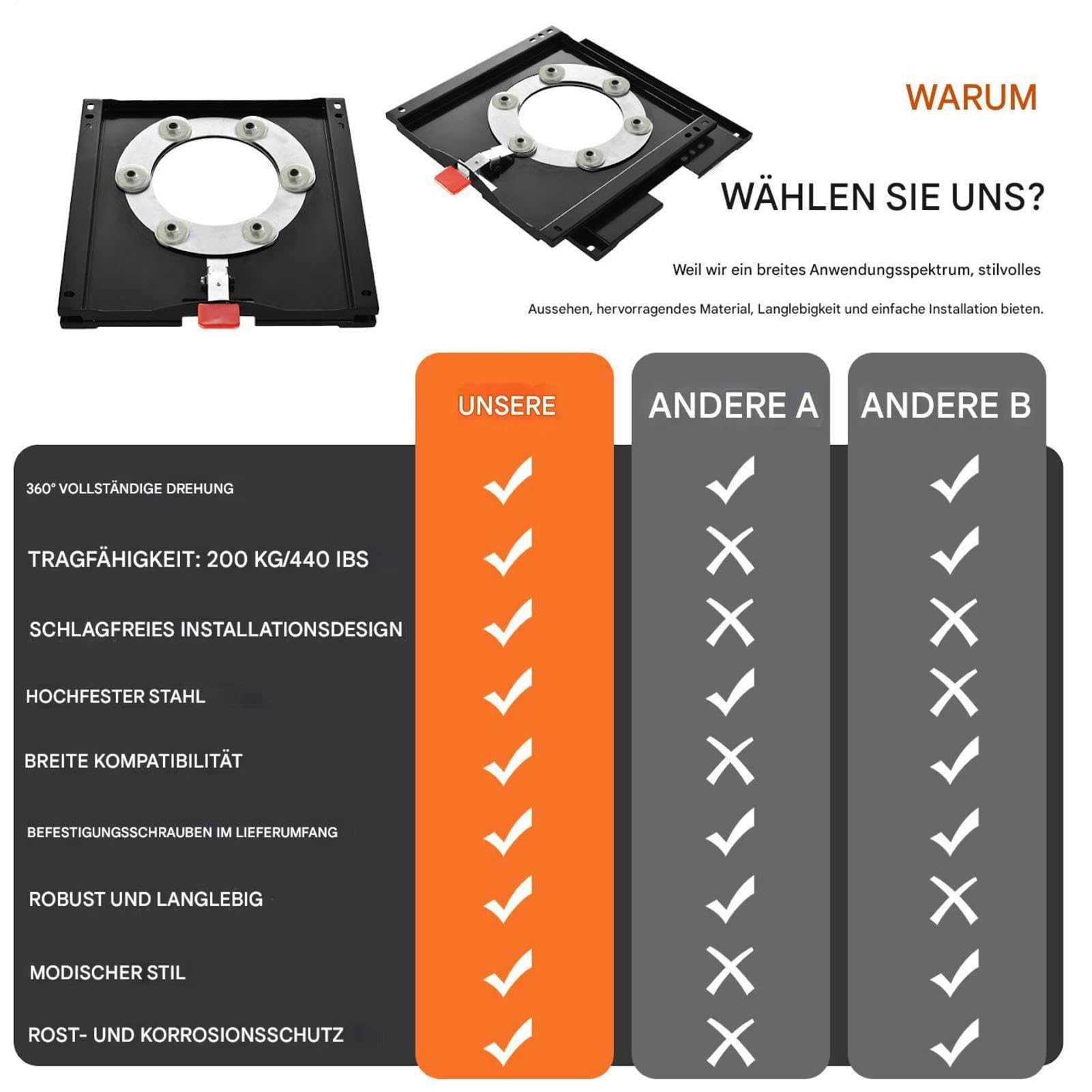 RV Drehsitz Basis | Schwerlastige 360-Grad Auto Drehsockel Basis | 200 kg Tragfähigkeit Autositzschwenker für T5 Fahrer- oder Beifahrersitz, Nutzfahrzeuge, Wohnmobil
