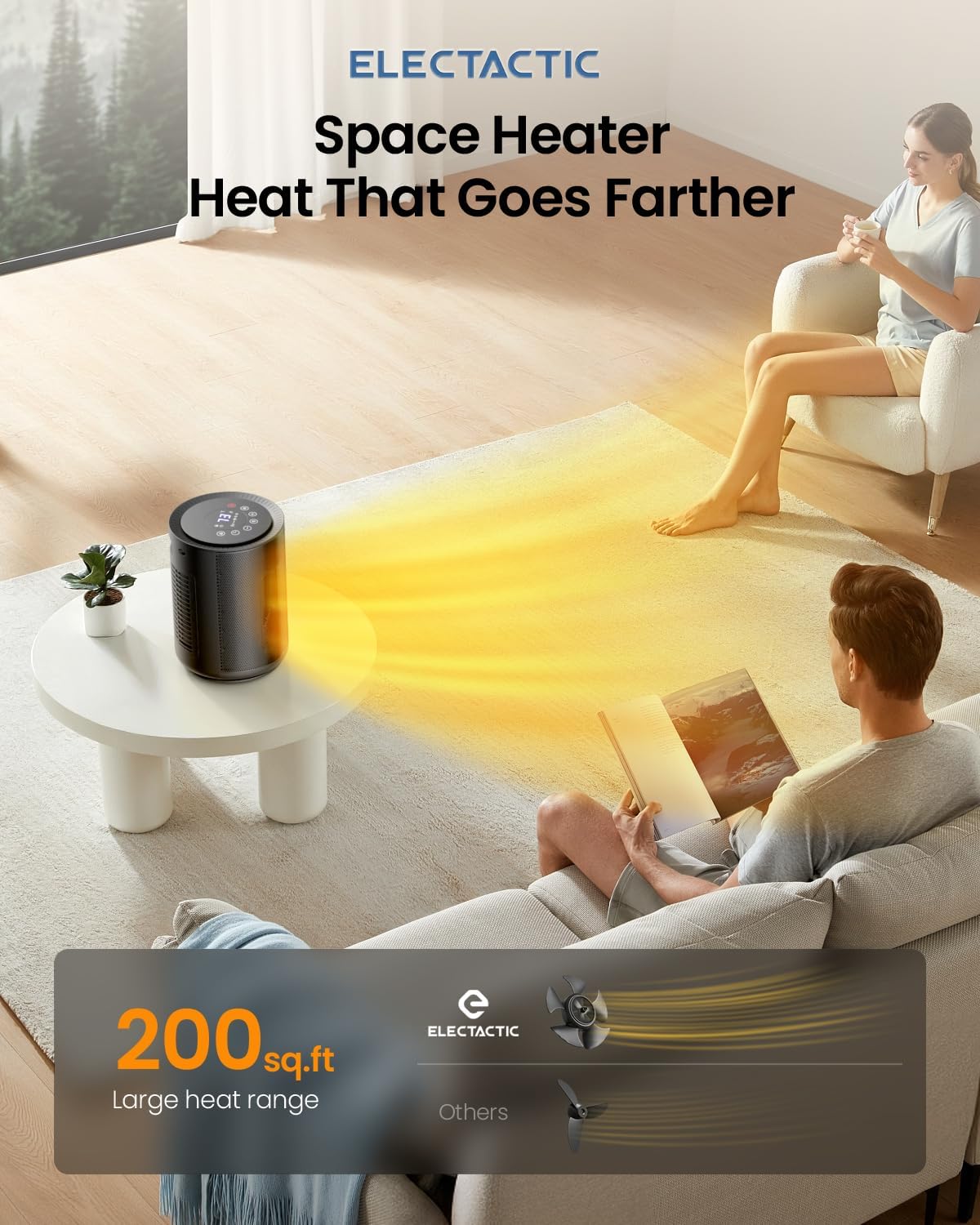 Space Heater for Indoor Use, Portable Electric Heater with Remote, Thermostat, Child Lock, Digital Display, 24H Timer, 4 Modes, 1500W PTC Fast Heating Ceramic for Office Bedroom
