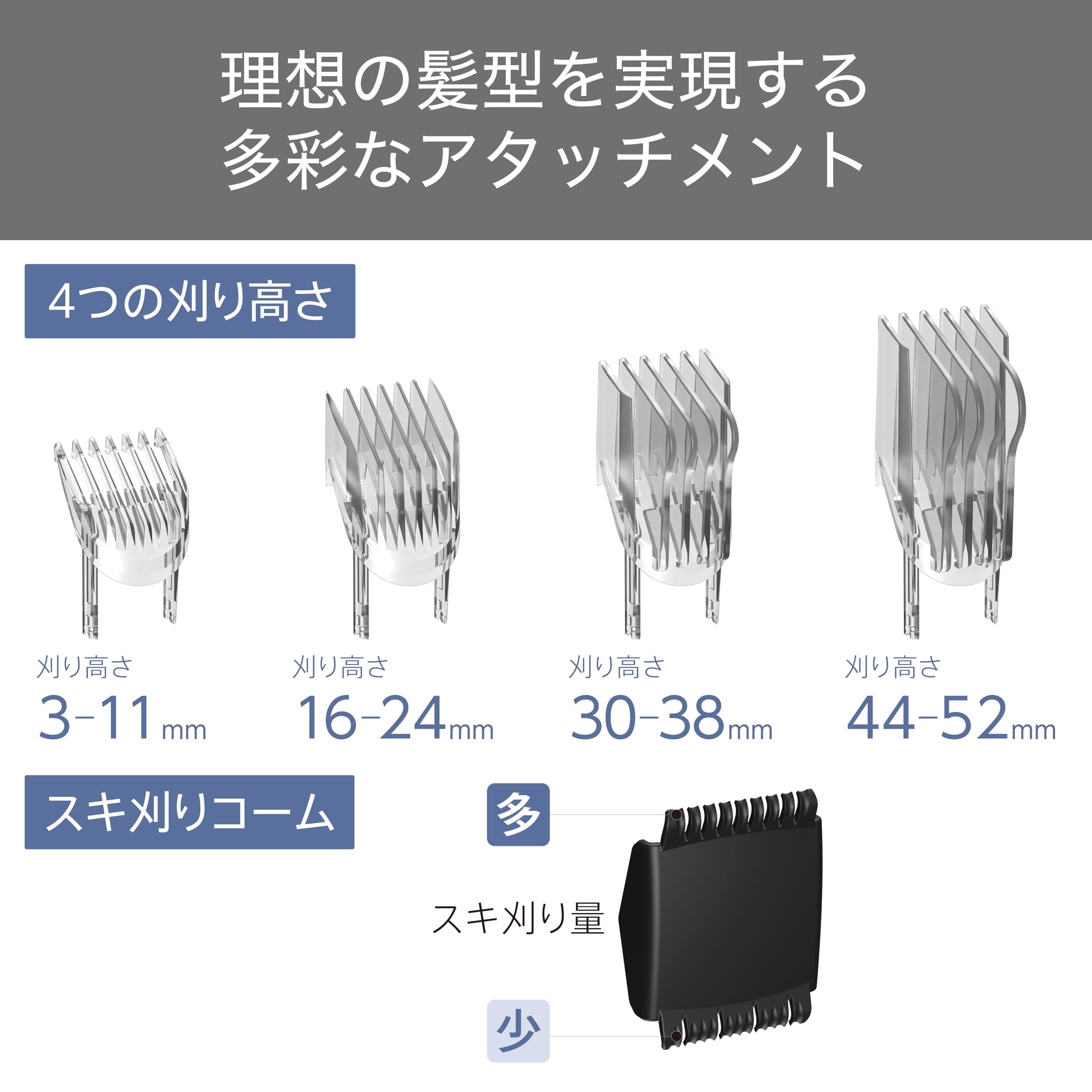 Amazon.co.jp: テスコム バリカン ヘアカッター 3～52mm 刈り高さ調整 