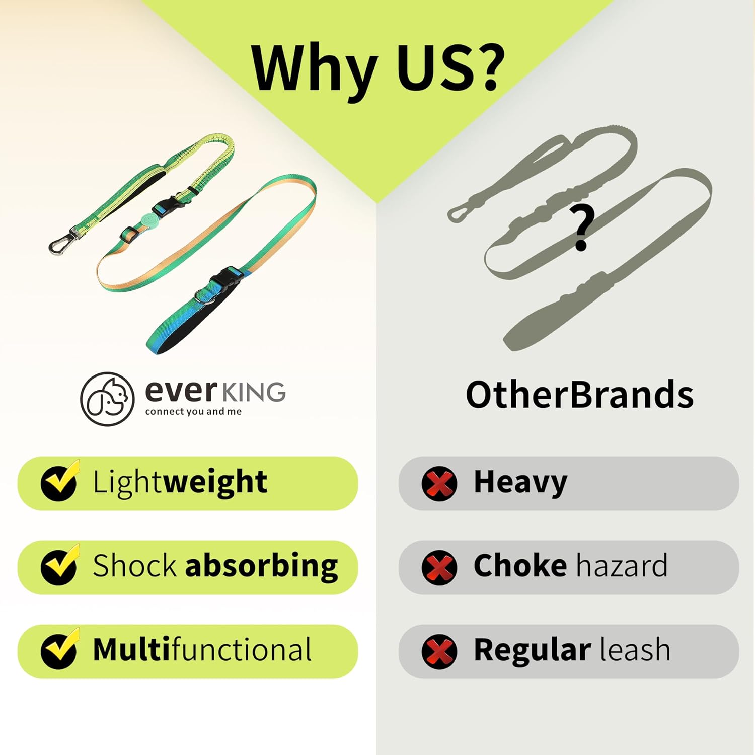 ‌EVERKING 6ft Hands-Free Dog Leash - 6-in-1 Adjustable with 360° Rotating Buckle, Night Reflective & Shock Absorbing for Large/Small Dogs (Up to 120lbs) (Green)