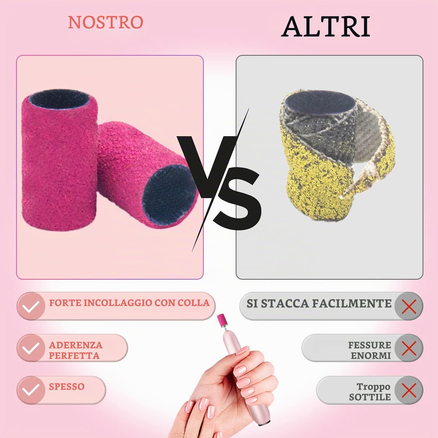 Cilindri Abrasivi Fresa Unghie, 300 Pezzi di Bande Abrasive Fini e Grossolane per Unghie 80/120/150/180/240, 2 Pezzi di Punte a Mandrino 2.5MM per Manicure e Pedicure