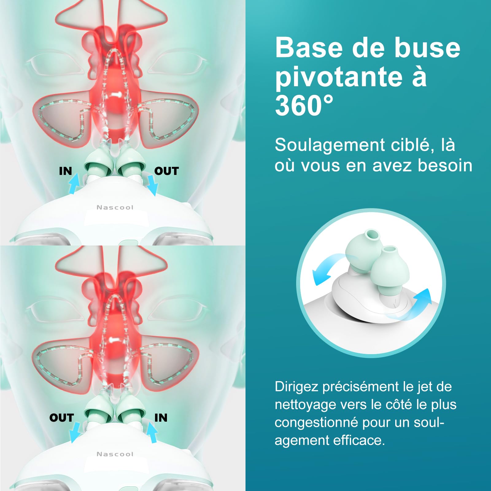 Nascool Irrigateur nasal électrique récupération automatique des eaux usées