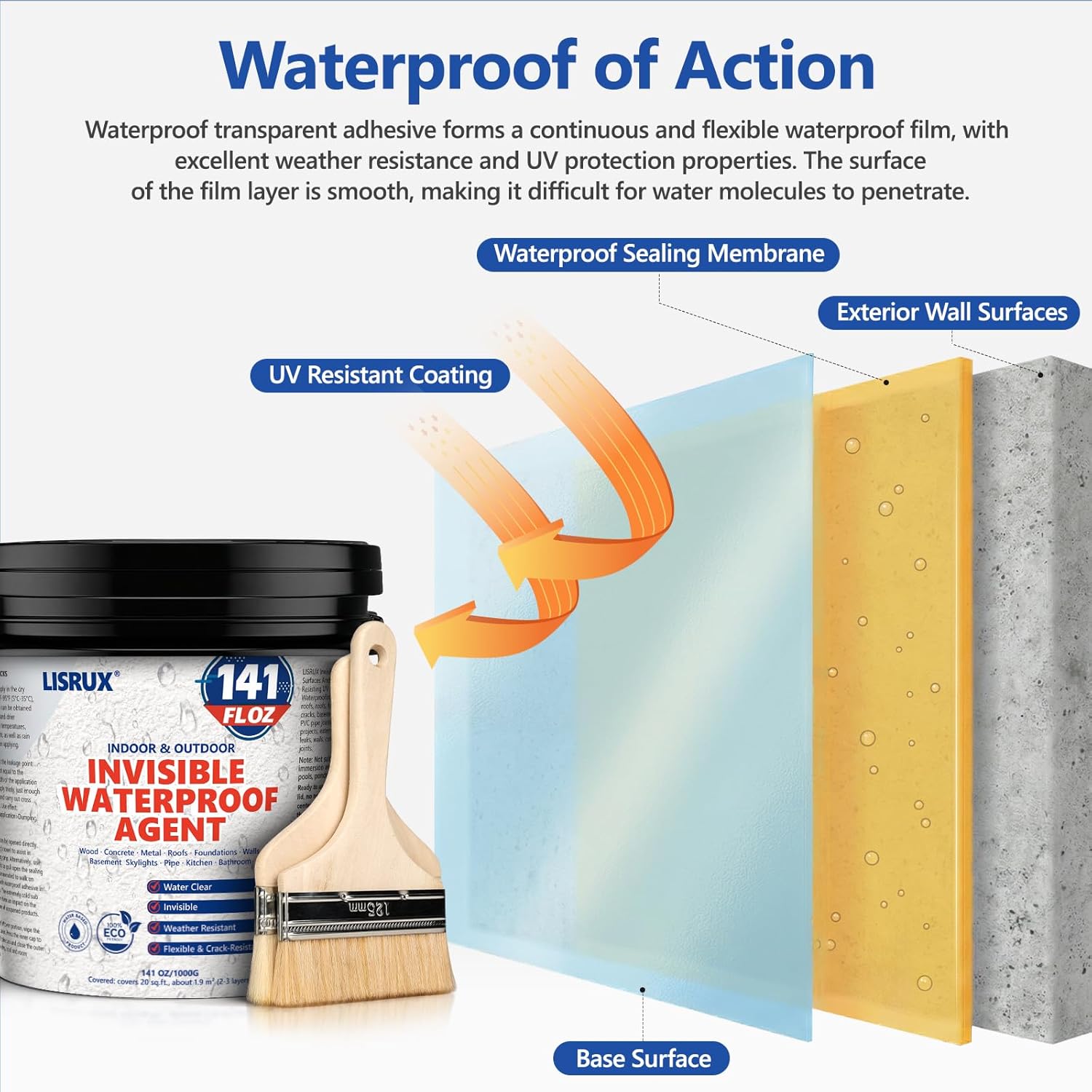 Transparent Waterproof Sealant, 141 Oz Invisible Waterproof Agent, Transparent Waterproof Coating for Roof Repair, Walls, Window, Bathroom, Kitchen, Water-Based Clear Sealant, Indoor & Outdoor
