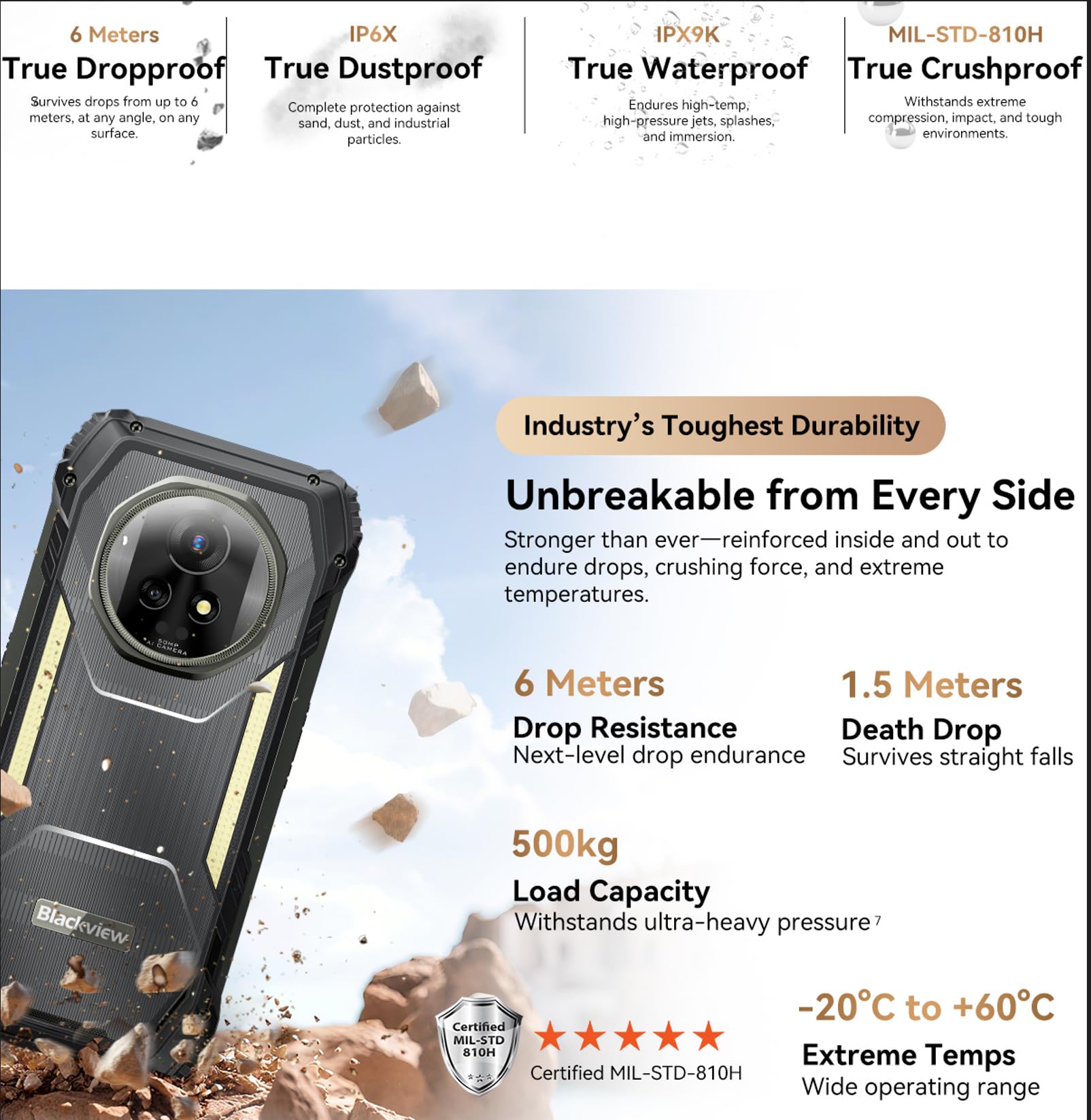 5G IA Proyector Smartphone Resistente Blackview XPLORE 2, 48GB+1TB, Proyección 100'', 6.73'' 3.2K HDR Pantalla, 467lm Luces de Camping, Visión Nocturna 50MP, Batería 20000mAh, IP68 Teléfono Irrompible