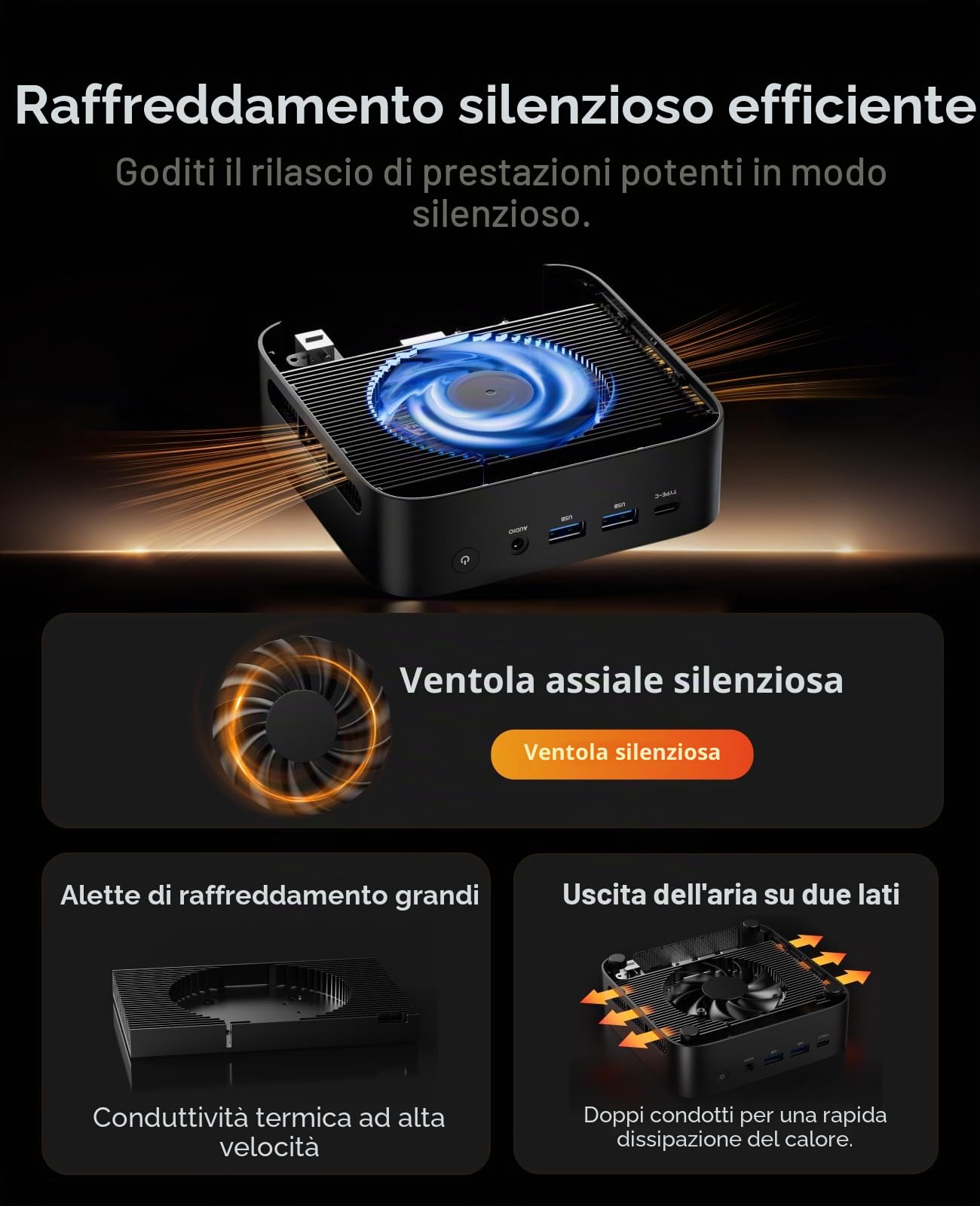ACEMAGIC K1 Mini PC, AMD Ryzen 5 7530U (Fino a 4.5 GHz), 16GB LPDDR4 512GB | Mini Computer,AMD Radeon Graphics 2000MHz, BT 5.2/WIFI 6/6C/12T per Ufficio,Studio,Business